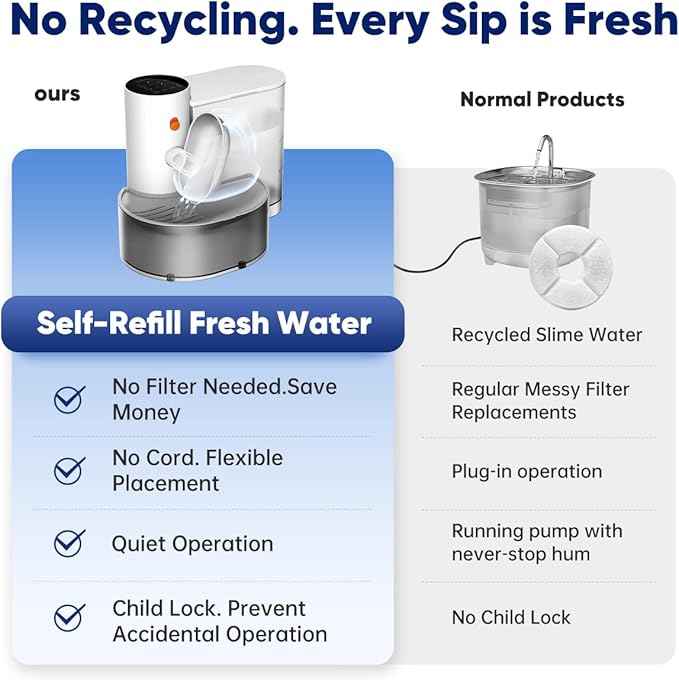 Petgravity Smart Cat Water Dispenser - Stainless Steel Water Bowl, Self-Refill Cat Water Fountain Automatic Water Dispenser for Cats & Small Dogs, 3.5L/118.4oz