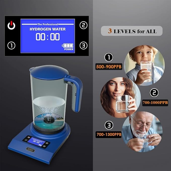 Hydrogen Alkaline Water Machine Generator Maker,Hydrogen Alkaline Water Pitcher Dispenser Ionized Water LED Display and Smart Touch Operation,Used for Home and Office 2000ml (Pale Blue)