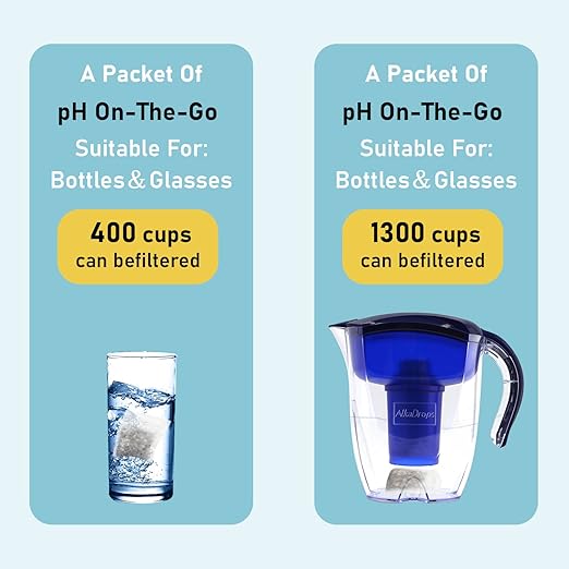 Portable Alkaline Water Filter Pouch for Your Bottle, Cup, Alkaline Water Filter System for Clean, High PH Water Alkalizer for Pure Drinking Water, Naturally Increases PH Levels (3 Pack)