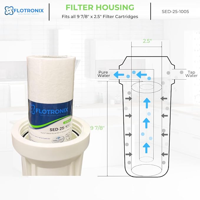 Flotronix 5 Micron 10" x 2.5" Sedmient Filter Whole House Water Filter Replacement, Compatible with Well Water Filters - P5, AP110, WHKF-GD05, 155014-43, FXUSC, 4 Pack