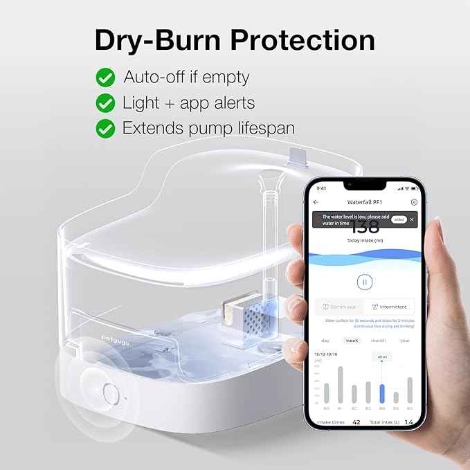 Cat Water Fountain 8-Layer cat Fountain Filter Ultra-Quiet Automatic Pet Water Dispenser for Cats and Dogs 2.4G WiFi(PF1L)