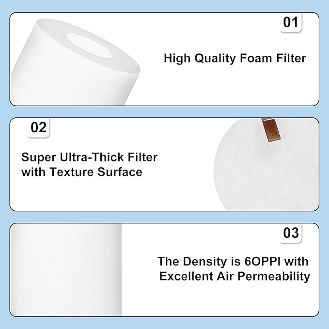 AirClean Parts RV1001AE Pre-Motor Foam Replacement Filter Compatible with Shark IQ Robot Vacuum R101AE RV1001AE UR1005AE Vacuum Cleaner (8 Pack) - AquaVibe