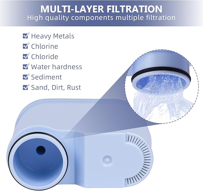 Machine Water Filter Compatible with Philips Aquaclean CA6903，CMF009，Coffee Machine Filter Cartrige Replacement with Activated Carbon，4 PACK (4) - AquaVibe