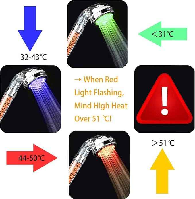 PRUGNA LED Shower Head with Hose and Shower Arm Bracket, High-Pressure Filter Handheld Shower for Repair Dry Skin and Hair Loss - Color Changes with Water Temperature