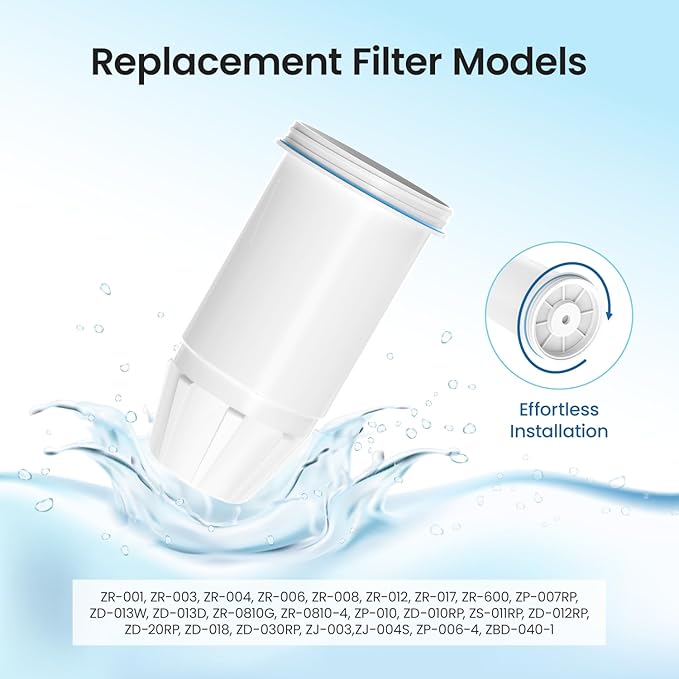 Water Filter Replacement for zero Pitchers and Dispenser,fit for ZR-001 ZR-004 ZP-006 ZR-017 ZS-008 Filters, Multi-Stage Filter System Reduce Lead, Chromium, PFOA/PFOS and TDS, 4pack,by Cobectal