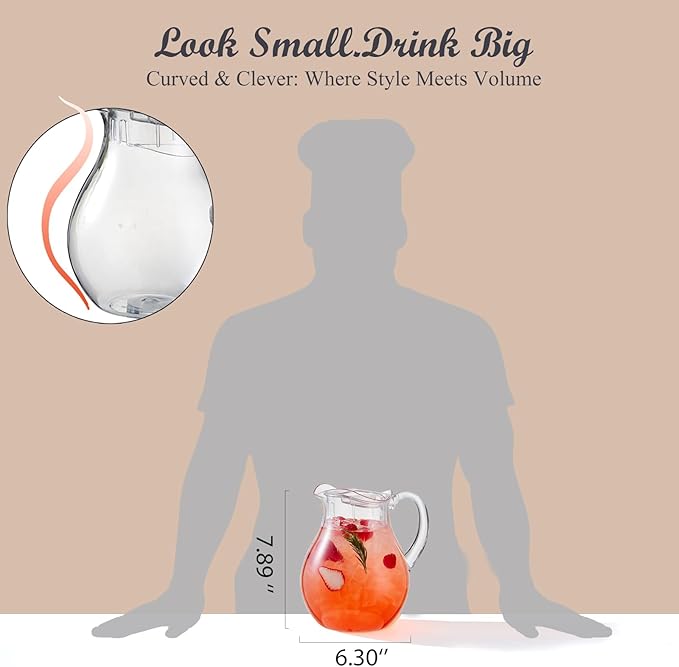 Plastic Pitcher, Clear Water Pitcher with Lid, Fridge Jug, BPA-Free, Shatter-Proof, Great for Iced Tea, Lemonade, Juice, Milk, and More (2 Quart/72oz)