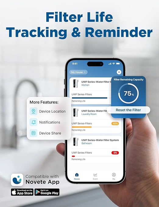 NOVETE Under Sink Water Filter, 3 Years, 30,000 Gallons, Reduce 99.5% Chlorine, PFAS, Bad Taste, NSF/ANSI 42/372, Inline Water Filtration System 1/4" Connect, USA Tech, Do Not Reduce TDS, UWF0A_RPC