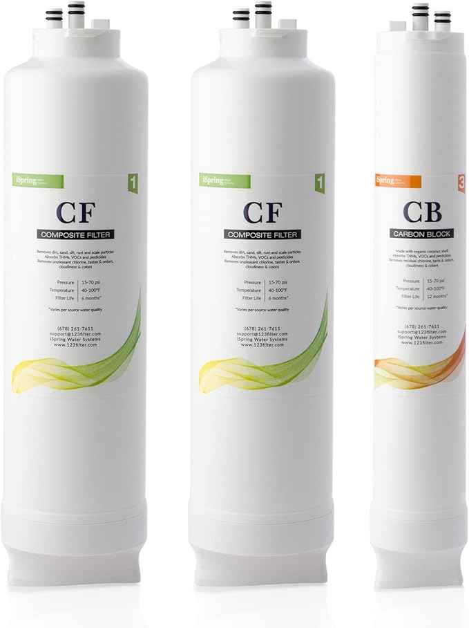 iSpring F3-RO500 1 Year Replacement Filter Pack for RO500 Tankless Reverse Osmosis Water Filtration System