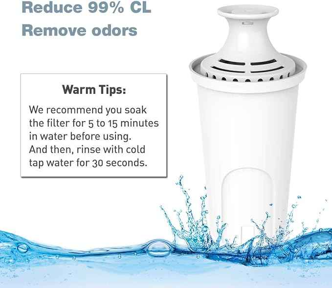 Pack of 3 Water Filter Replacement fo Brita® Filters Water Filter pitcher,Dispensers,NSF Certificated Pitcher Water Filter,Compatible with Brita® Classic OB03®, Mavea® 107007, 35557,BPA free