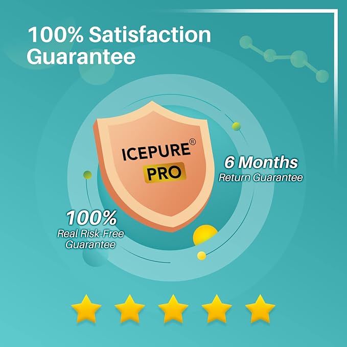 ICEPURE PRO ADQ74793501 NSF/ANSI 401 NSF/ANSI 42Certified Replacement LT1000P, Kenmore Elite 9980, ADQ747935 LT1000PC MDJ64844601 ADQ74793502 LFXS26973S Refrigerator Water and LT120F Air Filter, 4PACK
