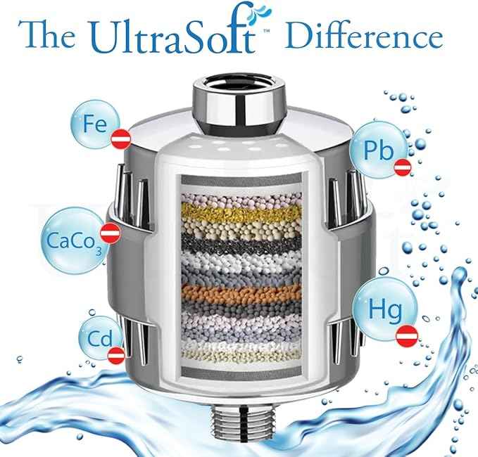 Shower Filter For Hard Water. UltraSoft Rejuvenating, 20-Stage, Vitamin C, E, and Essential Minerals. Helps Provide Relief From Dry, Itchy Scalp an Skin. Compatible with AquaBliss and Other Systems