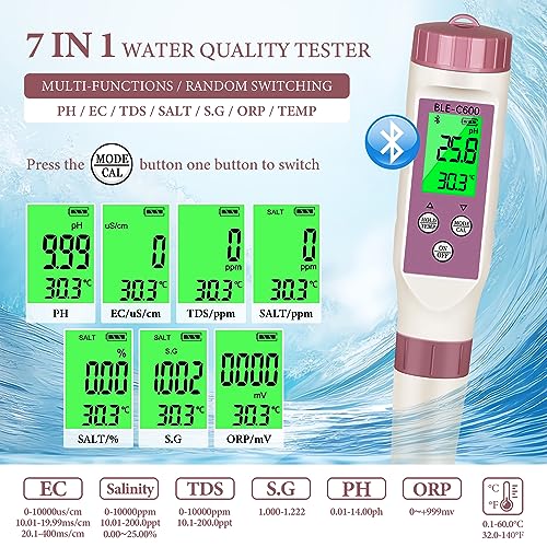 PH Meter 7 in