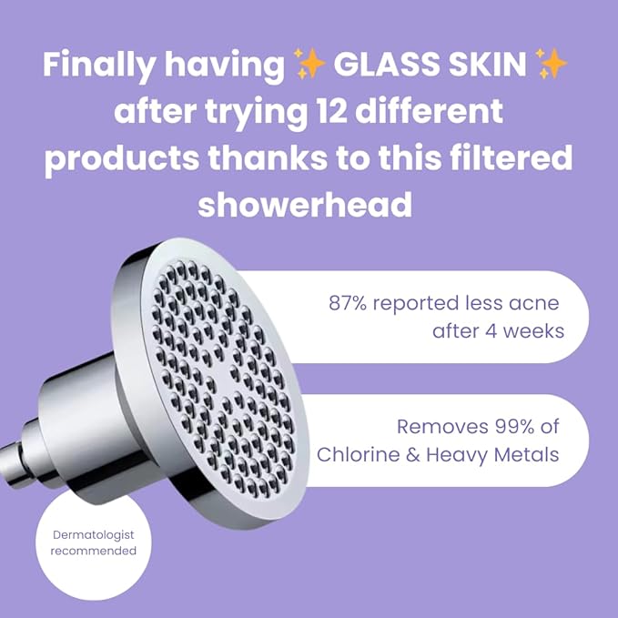 Lucinn Rain Replacement Filter Cartridge for Lucinn Pro Filtered Showerhead – Helps Reduce Chlorine for Softer Skin and Hair