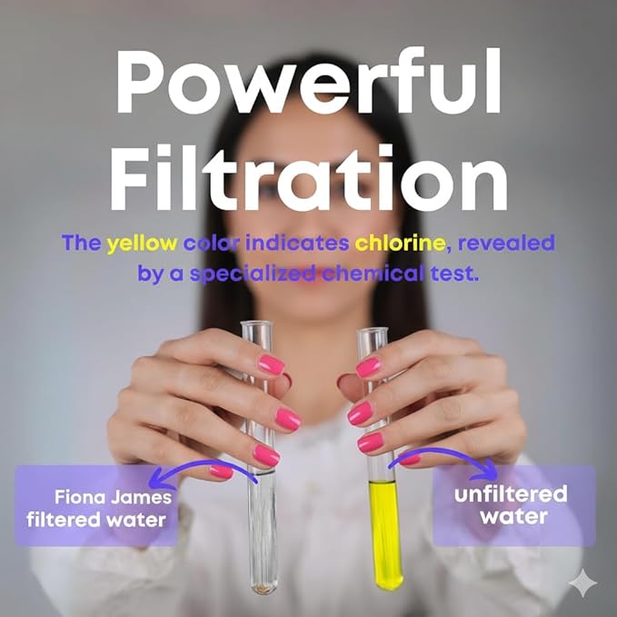 Shower Head Water Filter Replacement For The Fiona James Showerhead - High Pressure Shower Heads Replacement For Smooth Hair & Skin - Replacement Cartridge Fits The Fiona James Filtered Shower Head