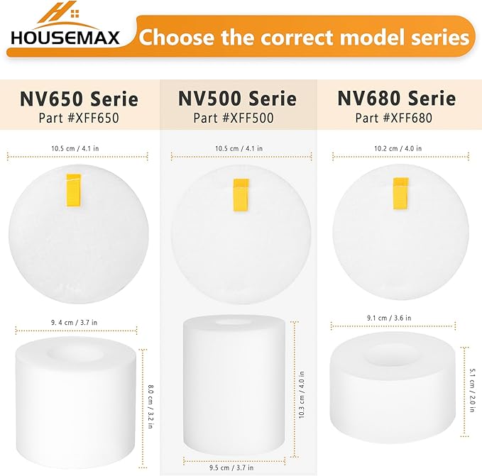 HOUSEMAX 2 Pack Foam & Felt Filters Replacement for Shark Rotator Powered Lift-Away NV650, NV650W, NV652, NV750W, NV751, NV651, NV752 Replace Part XFF650 - AquaVibe