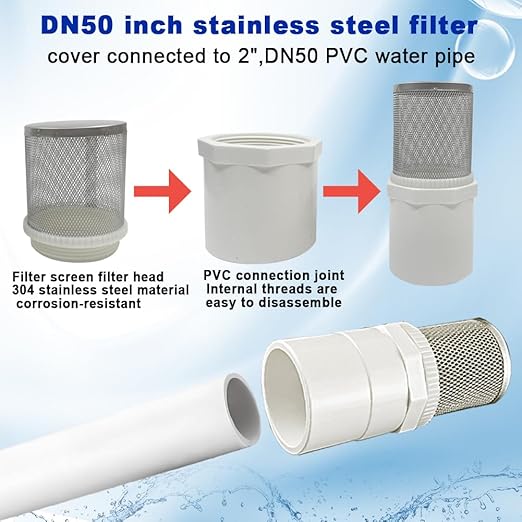 2" Stainless Steel Filter Cover Connected to 2 inch/DN50 PVC Water Pipe, Suction Strainers Used to Remove Debris and Reduce Solid Entry