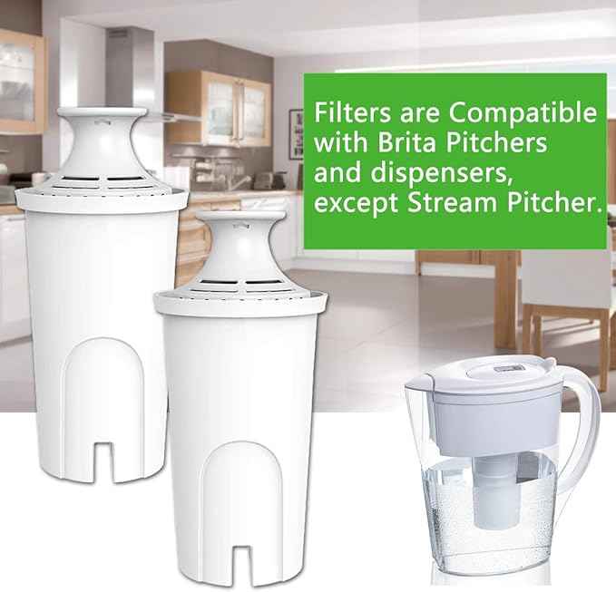 Replacement for Brita Filter, Water Pitcher. PUREUP Filter Compatible with Brita Pitcher Filter Standards Grand, Lake, Capri, Wave Classic 35557, OB03,Pack of 4-Reduces Bad Taste & Odor