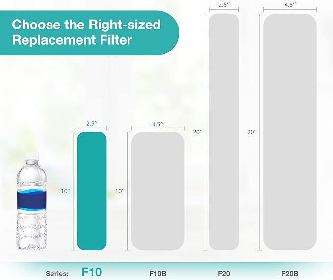 SimPure 5 Micron 10" x 2.5" Whole House Carbon Sediment Water Filter Cartridge Replacement for Home Under-Sink & Countertop Filtration System,10 inch RO Unit, Dupont WFPFC8002, FXWTC, SCWH-5 (3 Pack)