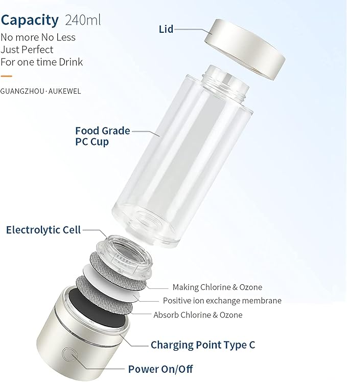 Hydrogenated Generator,Hydrogen Alkaline Water Generator Ionizer with SPE and PEM Technology,Portable Hydrogen Water Bottle,Up to 4500PPB,Rich Hydrogen Water Ions Generator