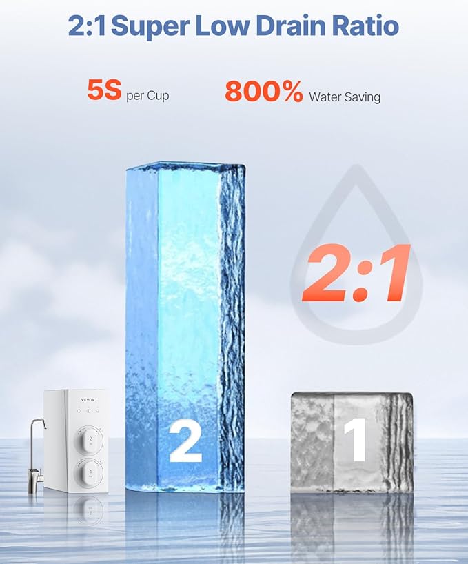 VEVOR Reverse Osmosis System, 800 GPD 8-stage Tankless Reverse Osmosis Water Filter, Under Sink Water Filtration System with Smart Display Faucet, 2:1 Pure to Drain Ratio