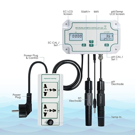 3-in-1 WiFi Smart Water Quality Tester, High Precision pH/EC/Temp Monitor with BNC Probe Real-Time APP Alerts & Data Export, pH Controller for Aquarium, Pool, Drinking Water, Lab