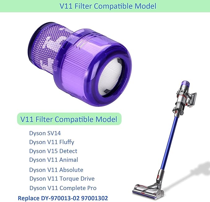 for Dyson V11 Torque Drive Cordless Vacuum Cleaner Replacement Filters Parts, Compatible with Dyson V11 SV14 Animal and V15 Detect Cordless Vacuum Models Filter, Part No.970013-02, 2 Pack - AquaVibe