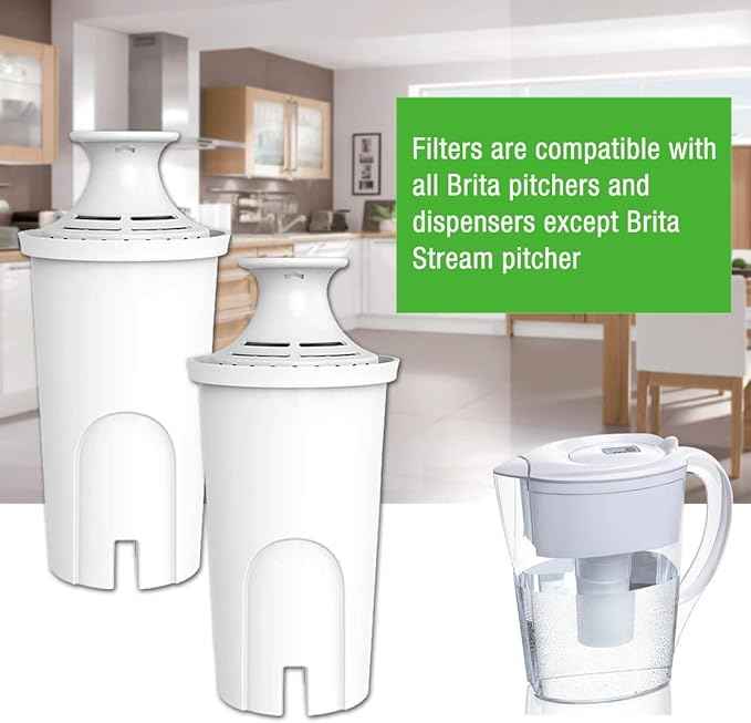 Pack of 3 Water Filter Replacement fo Brita® Filters Water Filter pitcher,Dispensers,NSF Certificated Pitcher Water Filter,Compatible with Brita® Classic OB03®, Mavea® 107007, 35557,BPA free