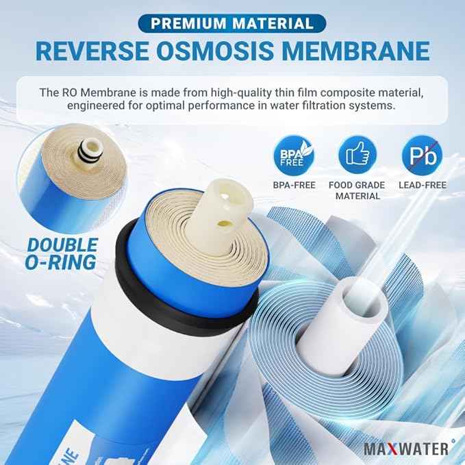 Max Water 50 GPD Reverse Osmosis Membrane - RO Membrane Water Filter Replacement Universal Fits Under Sink RO Drinking Water Purifier System