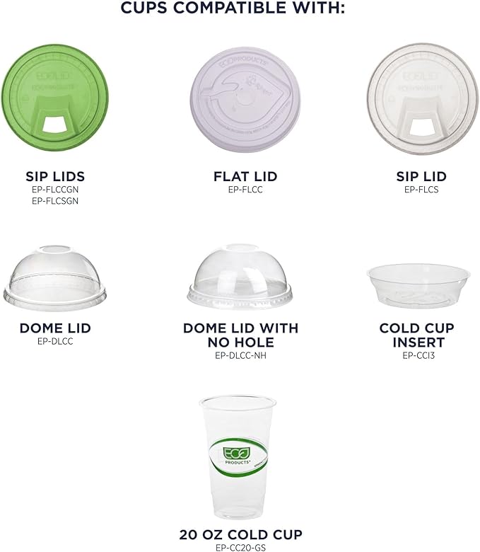ECO PRODUCTS GreenStripe Clear Compostable 20oz PLA Large Plastic Cups, Case of 1000, Disposable Renewable Plant-Based Cold Cups, For Cold Drinks & Snacks, BPI Certified, ASTM Compliant.