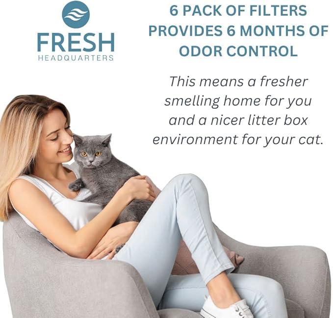 6-Pack Activated Carbon Litter Filters - 6.5" x 6.25" Corner Cat Litter Filters Replacement for Odor Elimination - Compatible with Nature Miracle Corner Box & other Models, USA Made