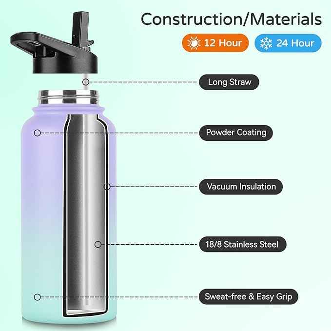 DOMICARE 40 oz Insulated Water Bottle Bulk, Vacuum Insulated Stainless Steel Sports Water Bottle with Straw Lid & Spout Lid, Leakproof, Reusable - Travel, Camping, Bike, Purple Green Gradient(4 Pack)