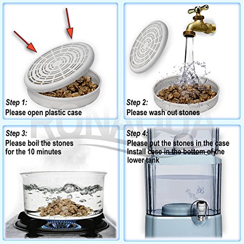 Alkaline Mineral Stone Case Replacement for Water Filter Systems WELL