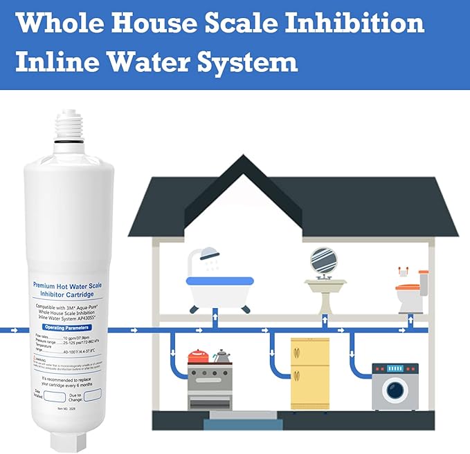 3 Pack AP431 Cartridge, Replacement for Aqua-Pure Whole House Scale Inhibition Inline Water System Helps Prevent Scale AP430SS - IT'S PURE EXPERT