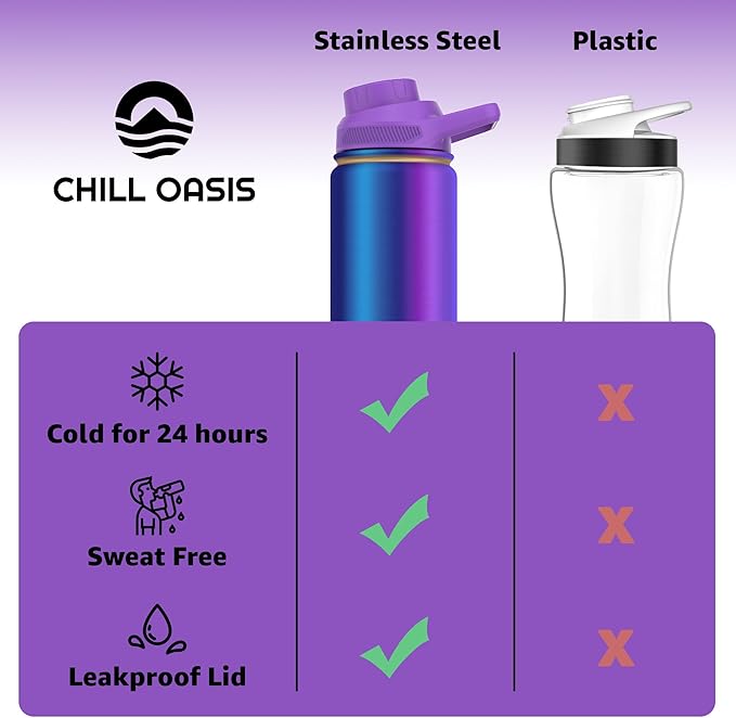 Chill Oasis Water Bottle | Compatible With Popular Flavor Cartridges | BPA Free, Leak Proof, Double-Walled Vacuum Insulated Stainless Steel, and Dishwasher Safe | Cold for 24 Hours (Aura, 12oz)