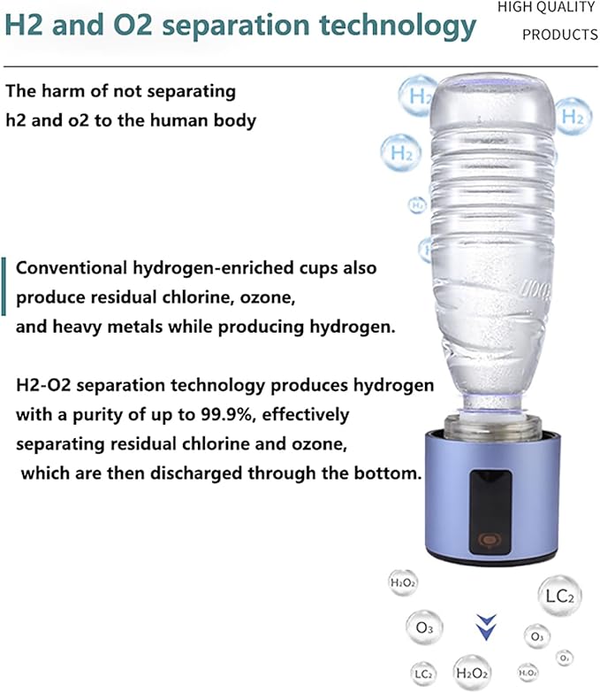High-Concentration Portable Hydrogen Water Bottle Generator – 230ml Smart Rechargeable PEM Hydrogen Water Machine | Molecular Hydrogenated Water Cup for Travel, Office, Fitness Dark Gray
