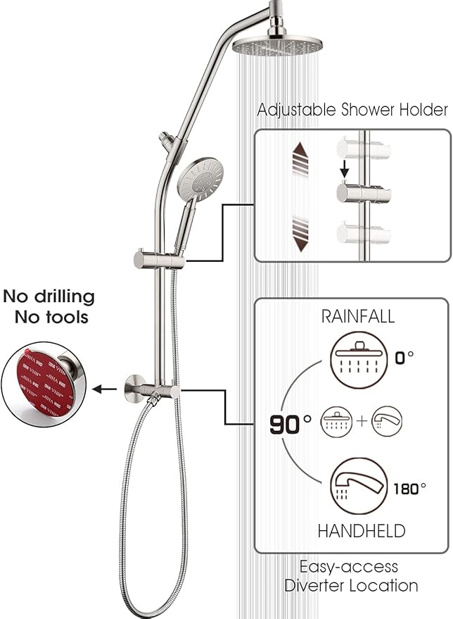 BRIGHT SHOWERS Rain Shower Heads System with High Output Shower Filter for Hard Water, Brushed Nickel