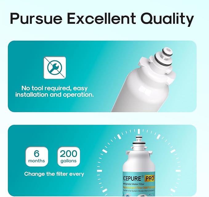 ICEPURE PRO ADQ73613401 NSF401&473&53&42 Certified Replacement for LG LT800P, LT800PC, Kenmore 9490, ADQ736134 ADQ73613402 ADQ75795104 LSXS26326S Refrigerator Water Filter and LT120F Air Filter 2Combo