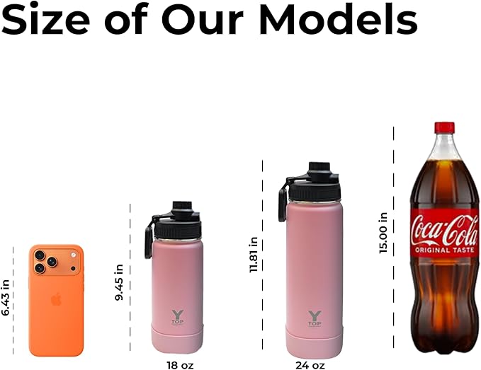 Y TOP 18 oz Insulated Water Bottle Leak Proof Spout Lid Fits in Car Cup Holder – Double Wall Dishwasher Safe Easy Clean stainless steel drinking water bottle for Gym Kids Sports Travel Hiking School