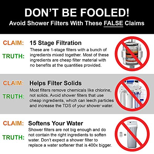Chlorine Shower Water Filter