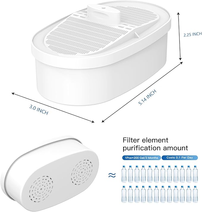 Replacement Filter for All Waterdrop® WD-PF-01A Plus, Reduces PFOA/PFOS, Chlorine, Compatible with Waterdrop® Pitchers, Lasts 3 Months or 200 Gallons(Pack of 3)