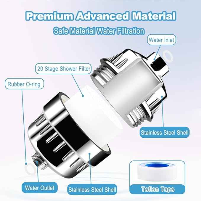 Shower Filter, 20 Stage Shower Head Filter for Hard Water, Latest Advanced Shower Head Filters, with 3 Filter Cartridges, for Removing Chemicals, Chlorine, Pesticides and More（Chrome）