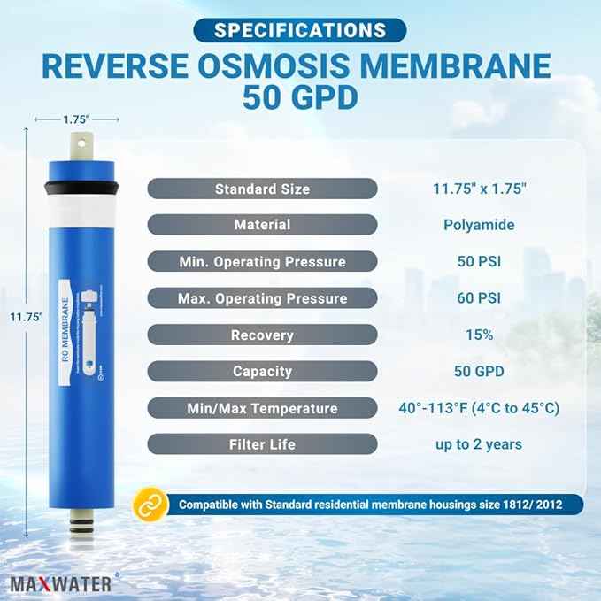Max Water 50 GPD Reverse Osmosis Membrane - RO Membrane Water Filter Replacement Universal Fits Under Sink RO Drinking Water Purifier System