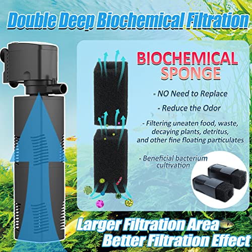 Fish Tank Filter Small Pond Filter for 100