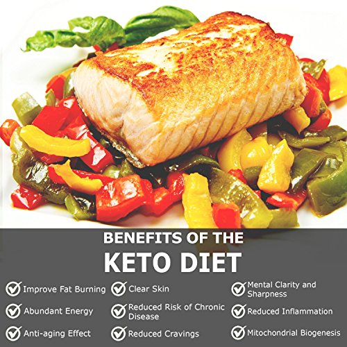 Ketone Test Strips (125 Count)
