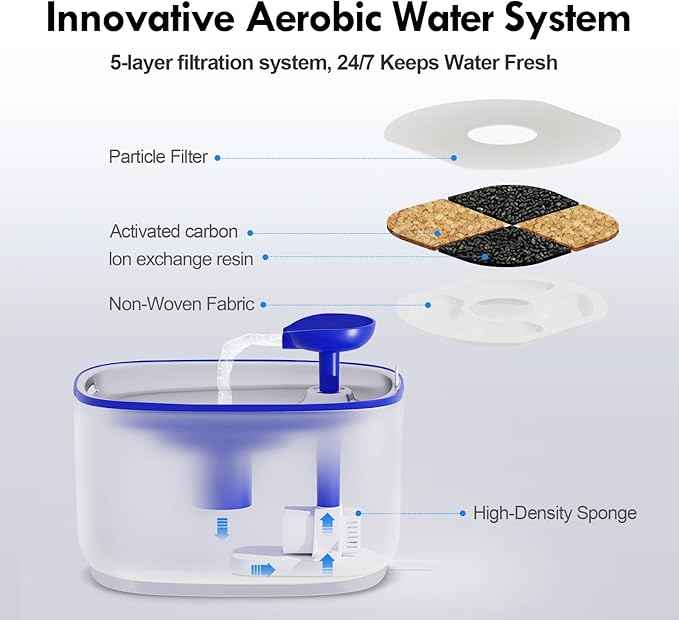 Cat Water Fountain Stainless Steel, Cat Fountain Dog Water Dispenser with Wireless Pump, 101oz/3L Cat Water Dispenser Build-in LED Light, BPA-Free Pet Water Fountain with Two Flow Modes