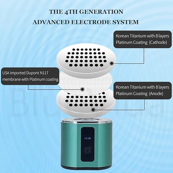 300ML Hydrogen Water Bottle Generator, Concentration Up to 3800-6000PPB, Dual Chamber PEM and SPE Electrolysis Technology, Portable Hydrogen Water Machine