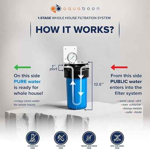 Aquaboon Whole House Water Filter System for Well Water with 10x4.5 Anti-Scale Purification Cartrige | NSF Certified, Pressure Gauges & Releas, Wrench, Bracket 1" NPT