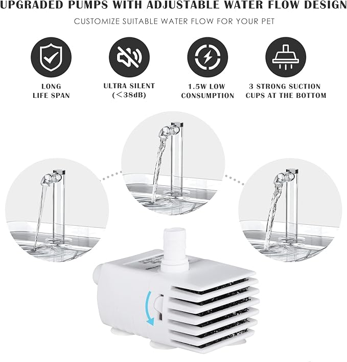 PETNF Replacement Pump for Cat Water Fountain with LED Light, Compatible for 3L/101OZ Transparency Pet Water Fountain, Ultra Quiet Long Lifespan Cat Water Pump with Adjustable 3 Kind Water Flow - AquaVibe