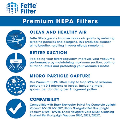 1 HEPA & 2 Foam Filters for Shark Navigator Pet Plus NV150