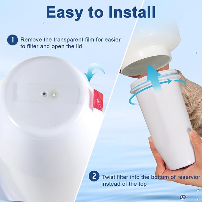 Upgraded 5-Stage Water Filter Replacement for Zero Pitcher & Dispenser, Reduces Lead, Chromium, PFOA & PFOS, Compatible with ZR-001, ZR-004, ZR-017, 6-Pack